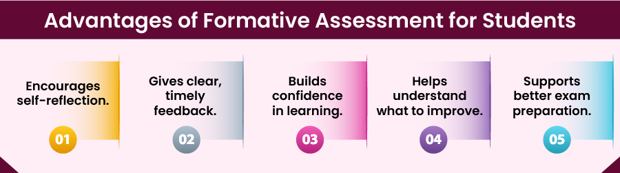 Advantages of Formative Assessment for Students