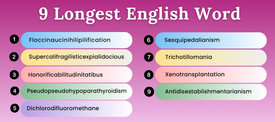 Longest word