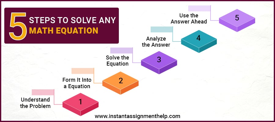 math homework help