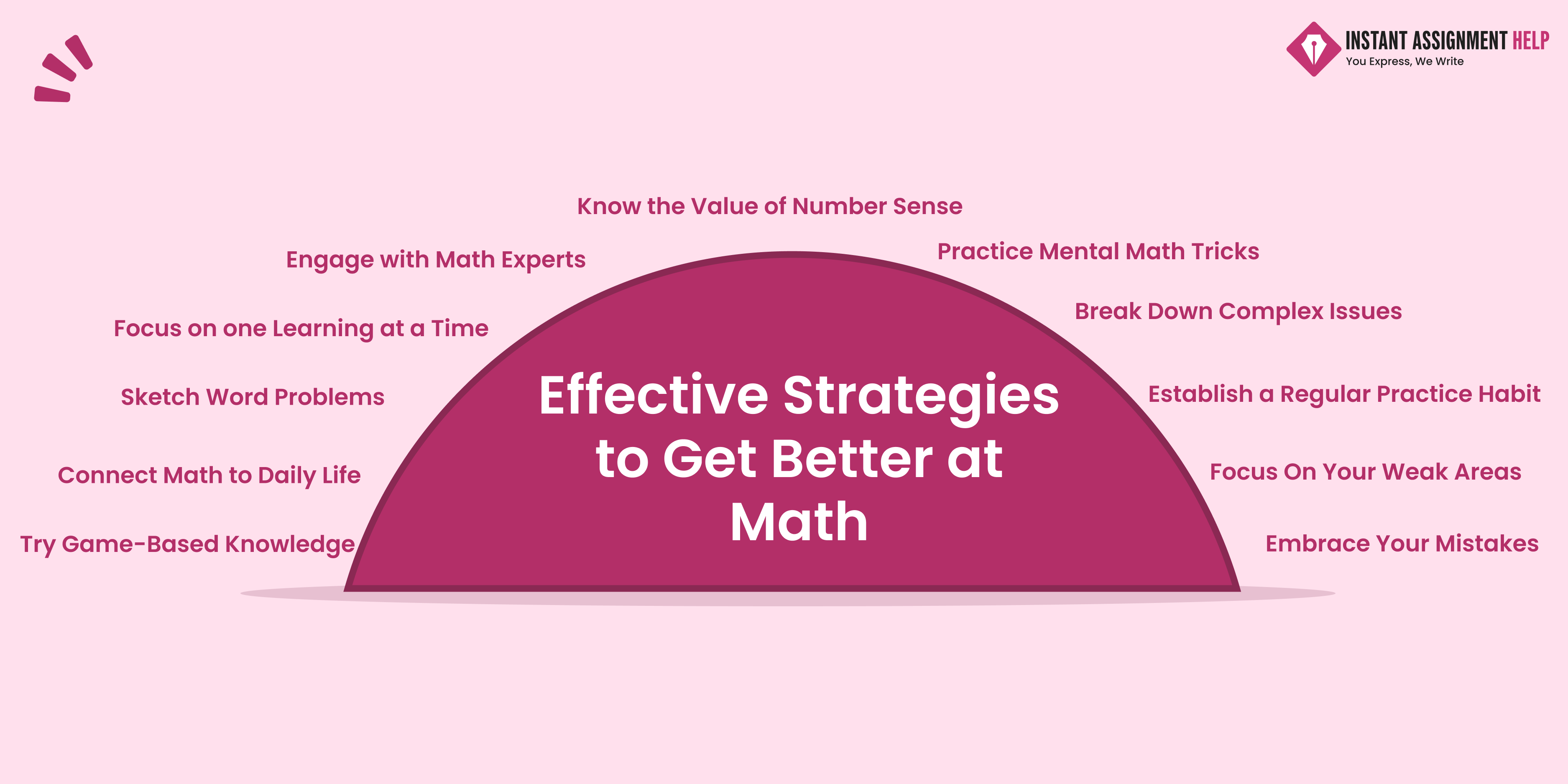 Tips to Get Better at Maths