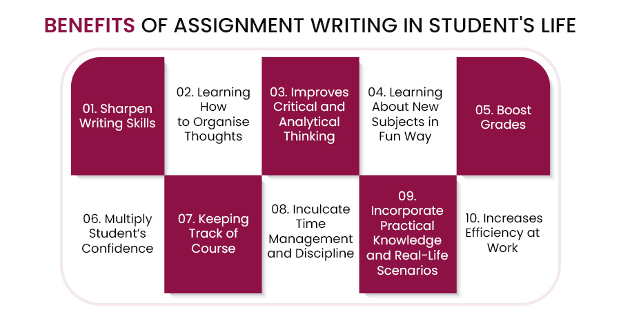 meaning of assignment life
