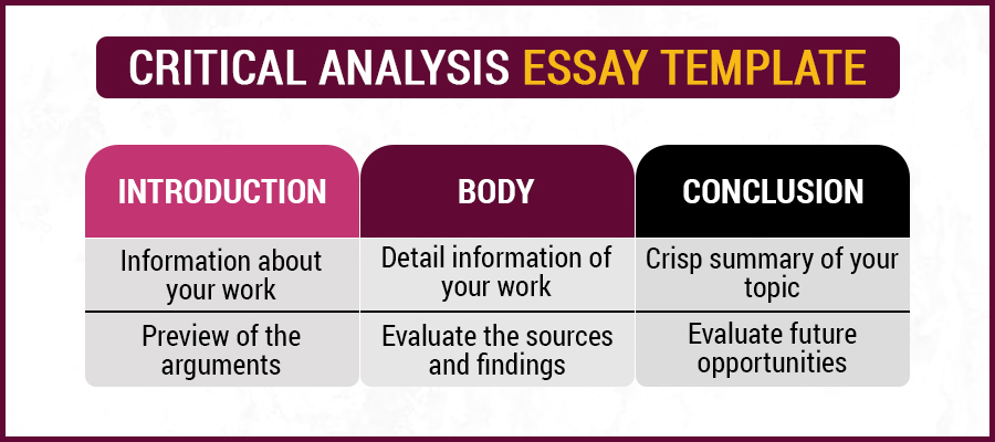 critical analysis template