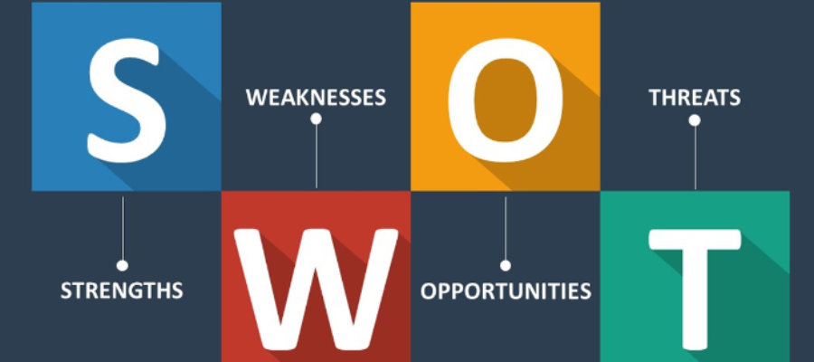 swot analysis